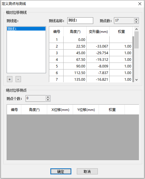 相对位移测线示意 —— 反演的数据来源,由管片间接缝的精密测量得到